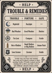 Trouble and Remedies reference card